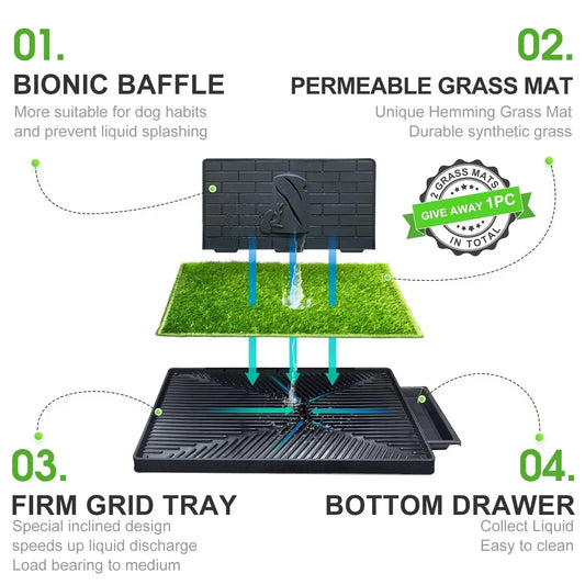 Artificial Grass Training Pads with Pee Baffle Reusable  Alternative To Puppy Pads Portable Dog Litter Box Dog Potty